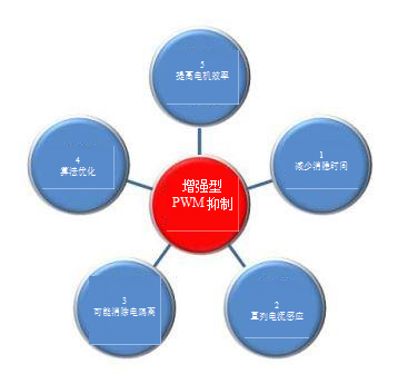 京东物流发布两款机器人|BBIN体育(图3) BBIN体育